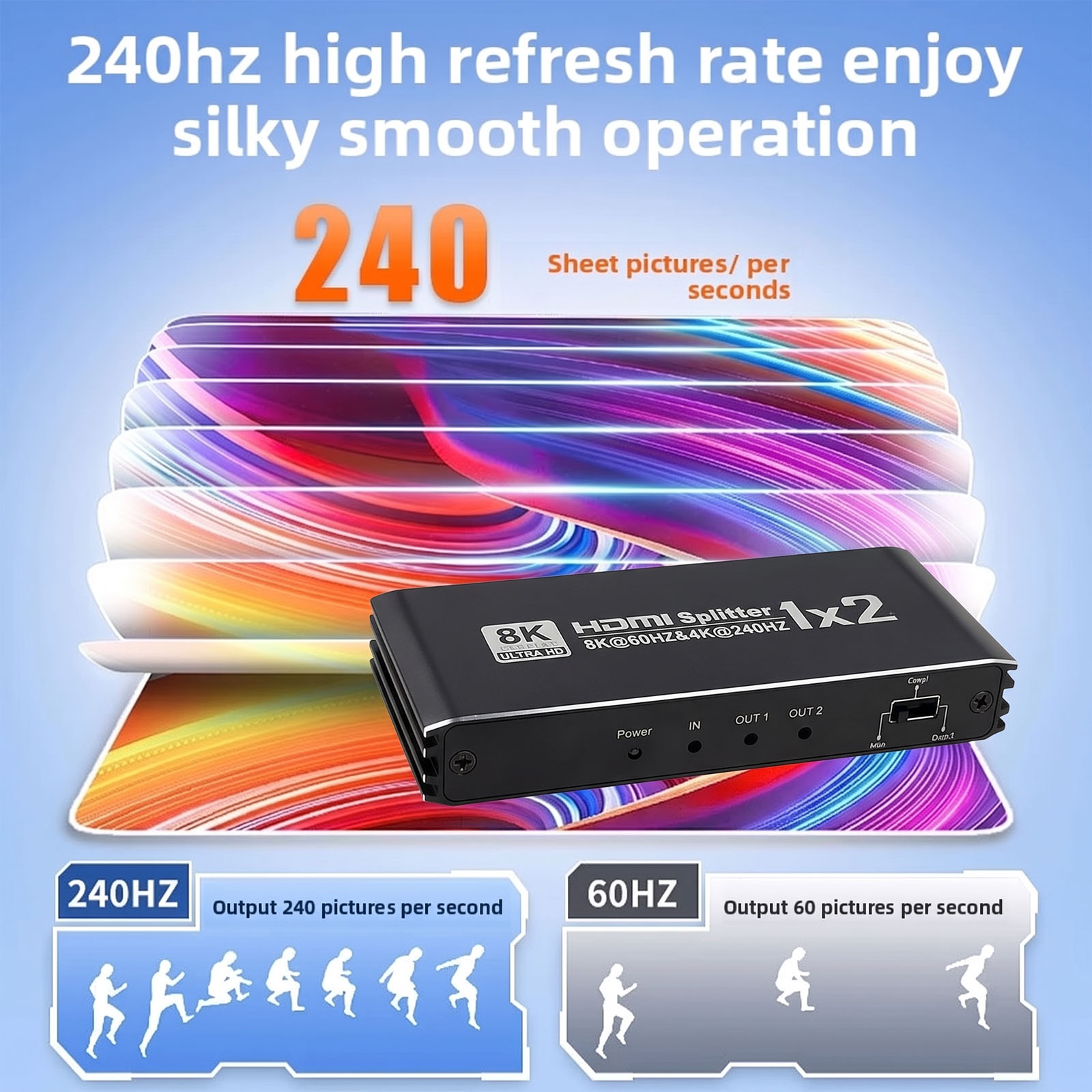 Gaming Console In - Rozdzielacz HDMI, 1 wejście, 2 wyjścia,