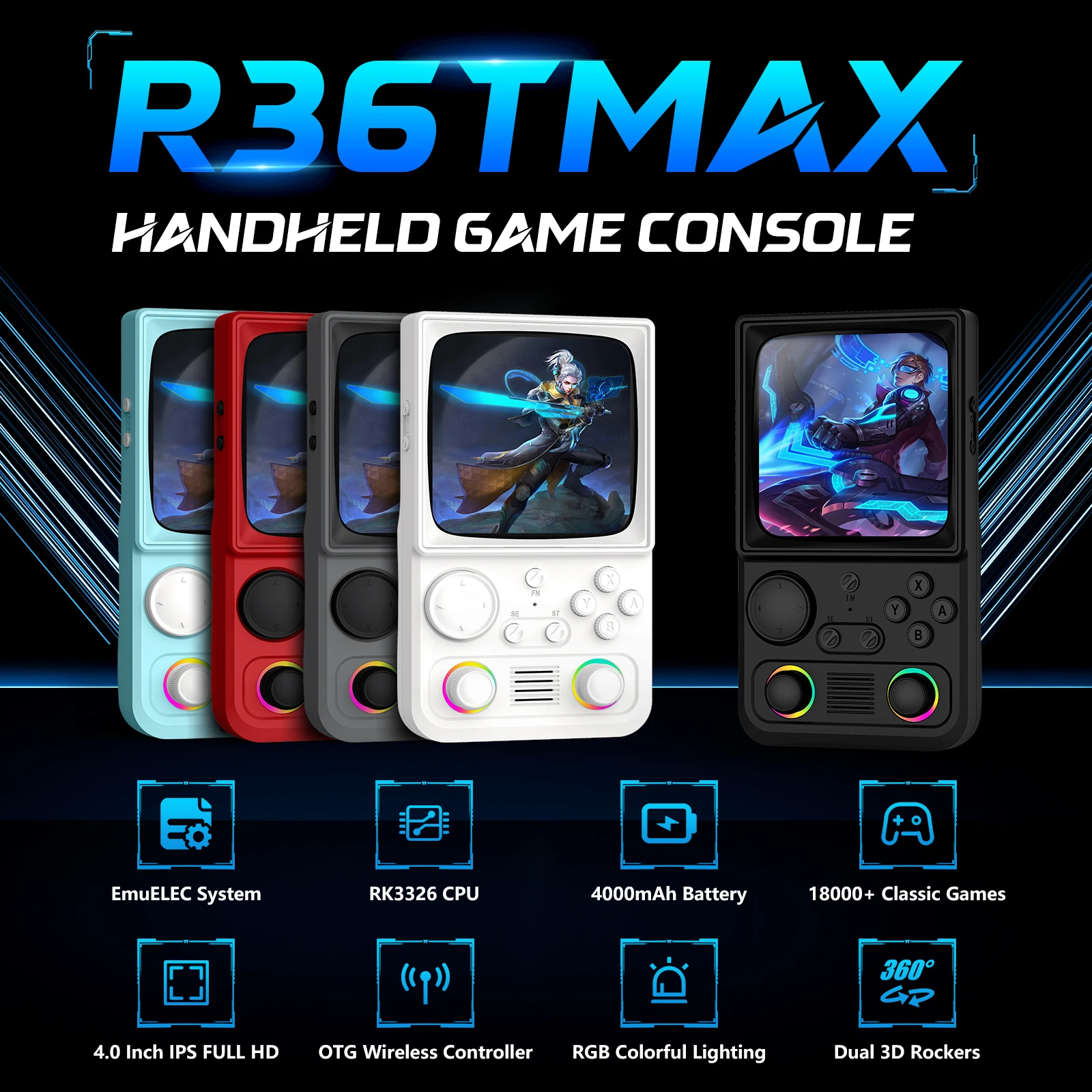 AISLPC R40 – przenośna konsola – Gaming Console Under 5000 recenzja i cena
